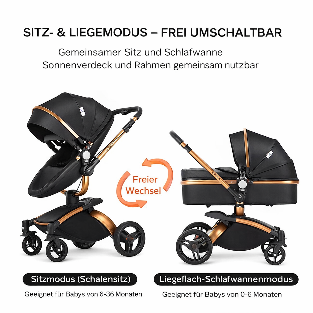 3-in-1 Baby Kinderwagen mit Babyschale – Luxus Stroller für Neugeborene & Kleinkinder