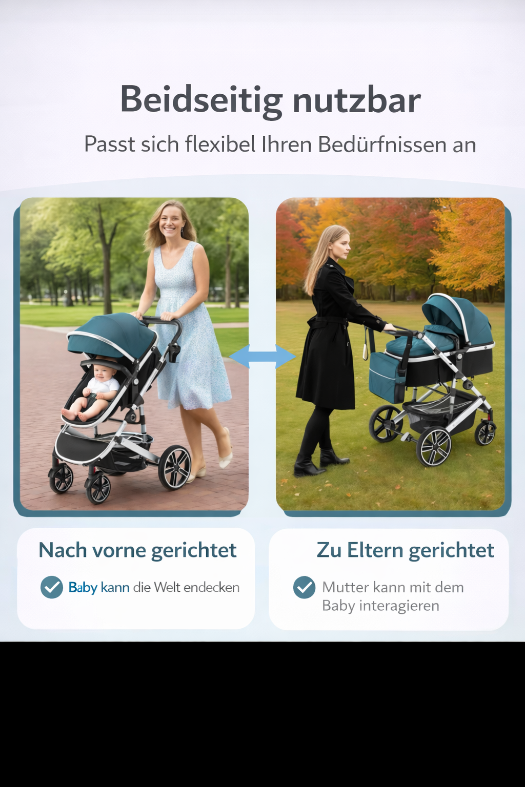 Kinderwagen 3-in-1 ab Geburt – Wendbarer Sitz mit Liegefunktion, kompakt faltbar & großem Sonnendach