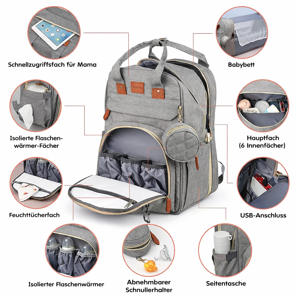 3-in-1 Wickelrucksack – Rucksack, faltbares Babybett & Wickelauflage | Wasserdicht, Reise-Wickeltasche mit USB-Anschluss