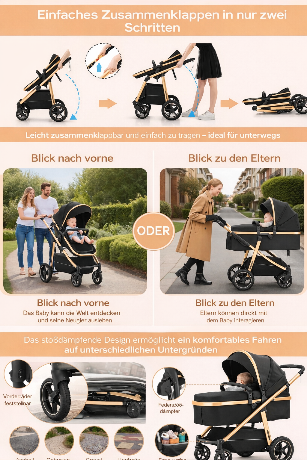 BABYFLOW COMFORT – Wendbarer 3-in-1 Kinderwagen
