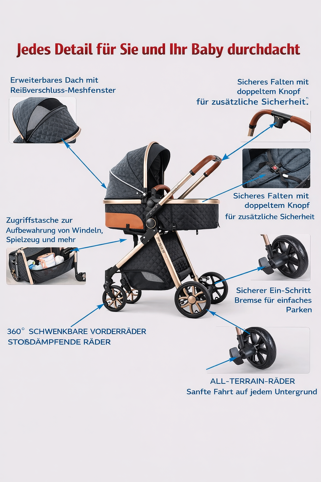 Nestino 3-in-1 Kombikinderwagen – Geborgenheit von Geburt an