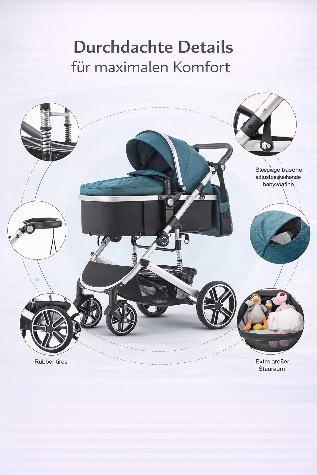 Kinderwagen 3-in-1 ab Geburt – Wendbarer Sitz mit Liegefunktion, kompakt faltbar & großem Sonnendach