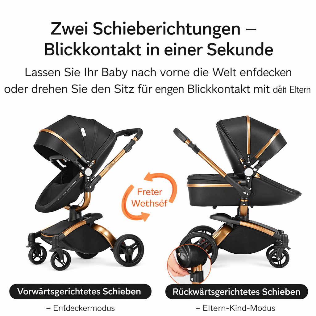 3-in-1 Baby Kinderwagen mit Babyschale – Luxus Stroller für Neugeborene & Kleinkinder