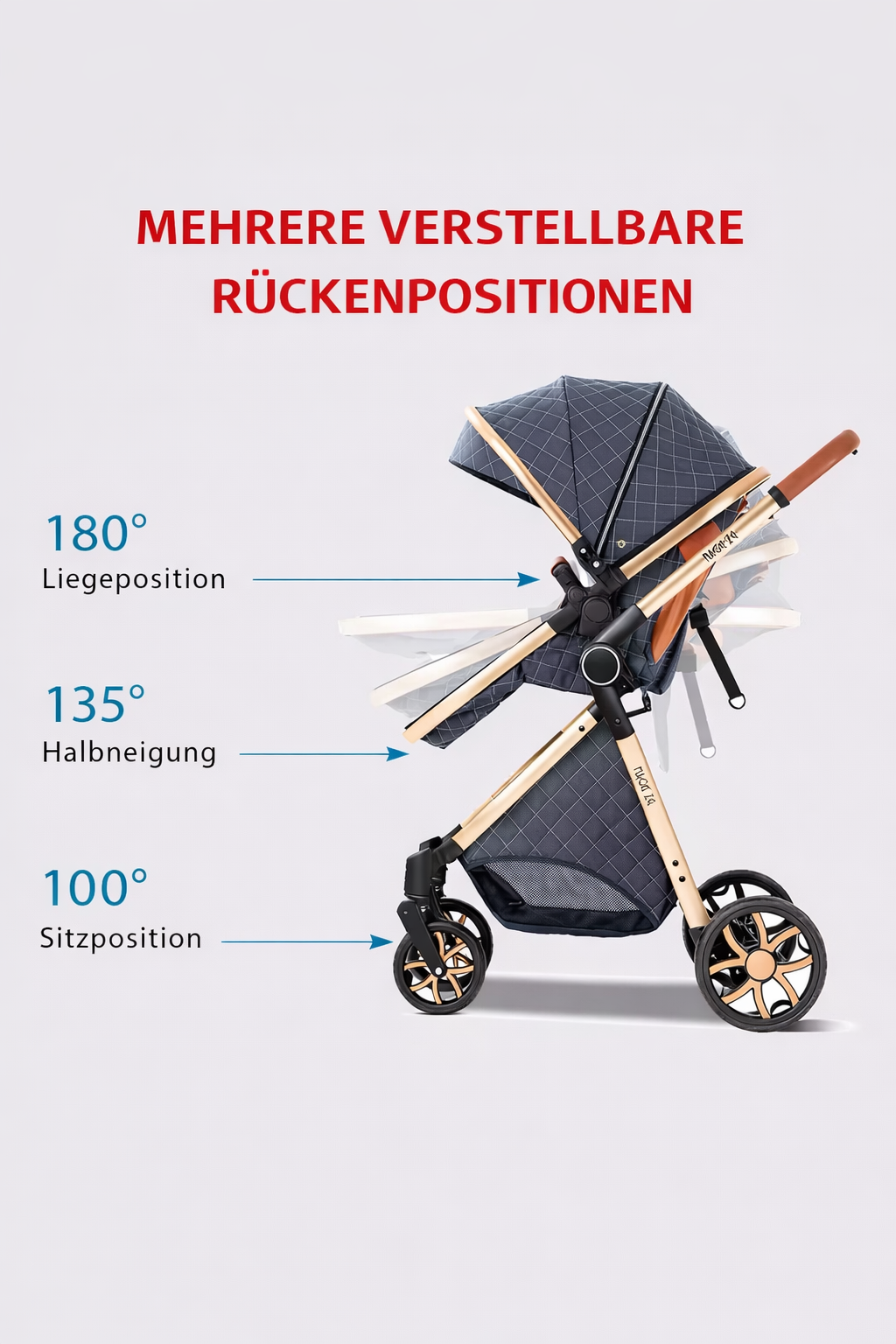 Nestino 3-in-1 Kombikinderwagen – Geborgenheit von Geburt an