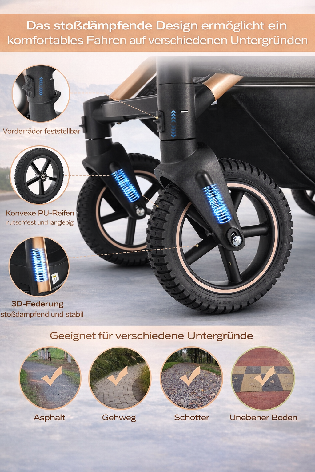 BABYFLOW COMFORT – Wendbarer 3-in-1 Kinderwagen